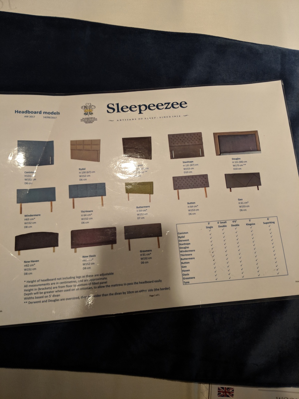 Head Boards