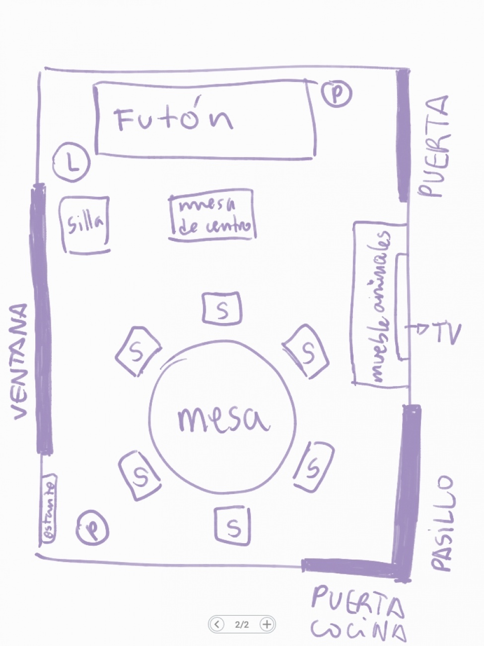 layout
