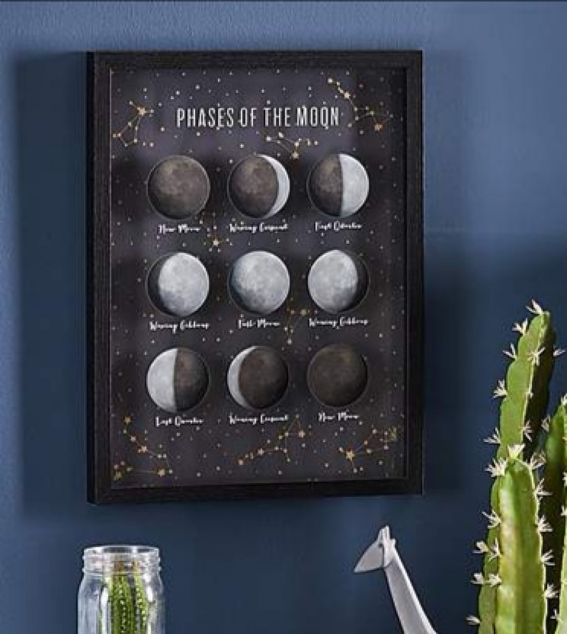 Phases of the Moon
