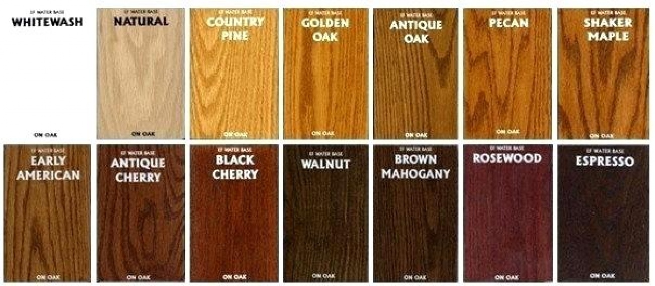 Wood