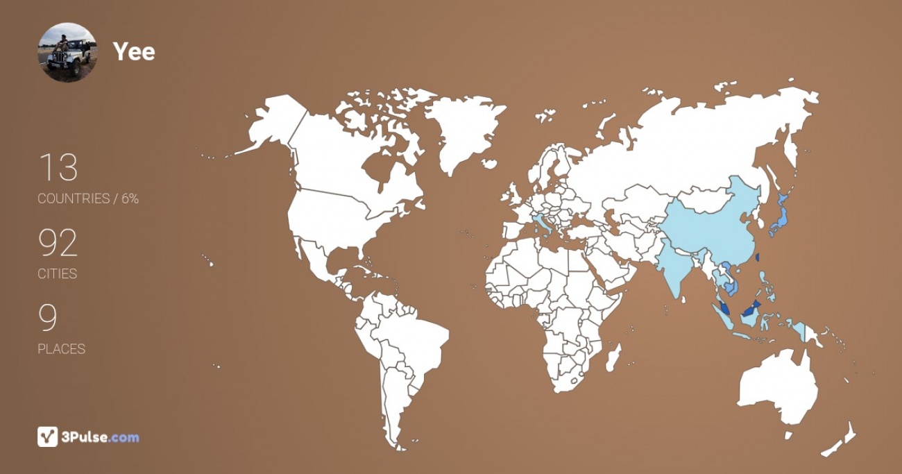 World